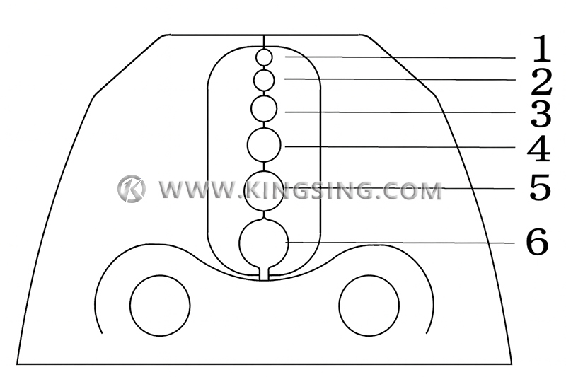 crimping die