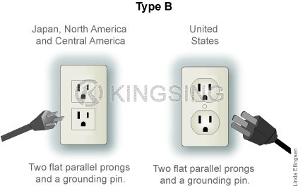 KINGSING